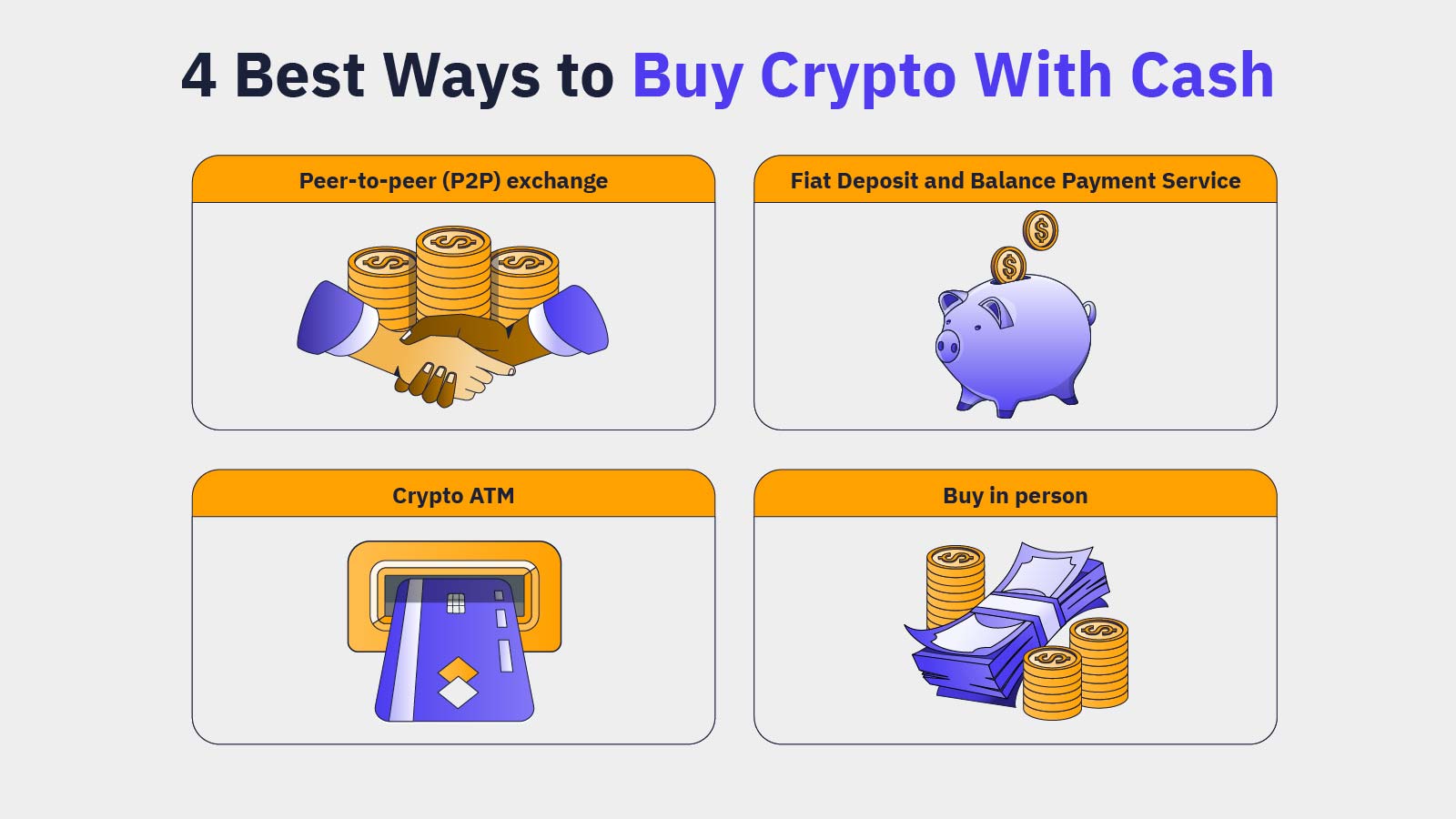How To Buy Bitcoin On Counbase