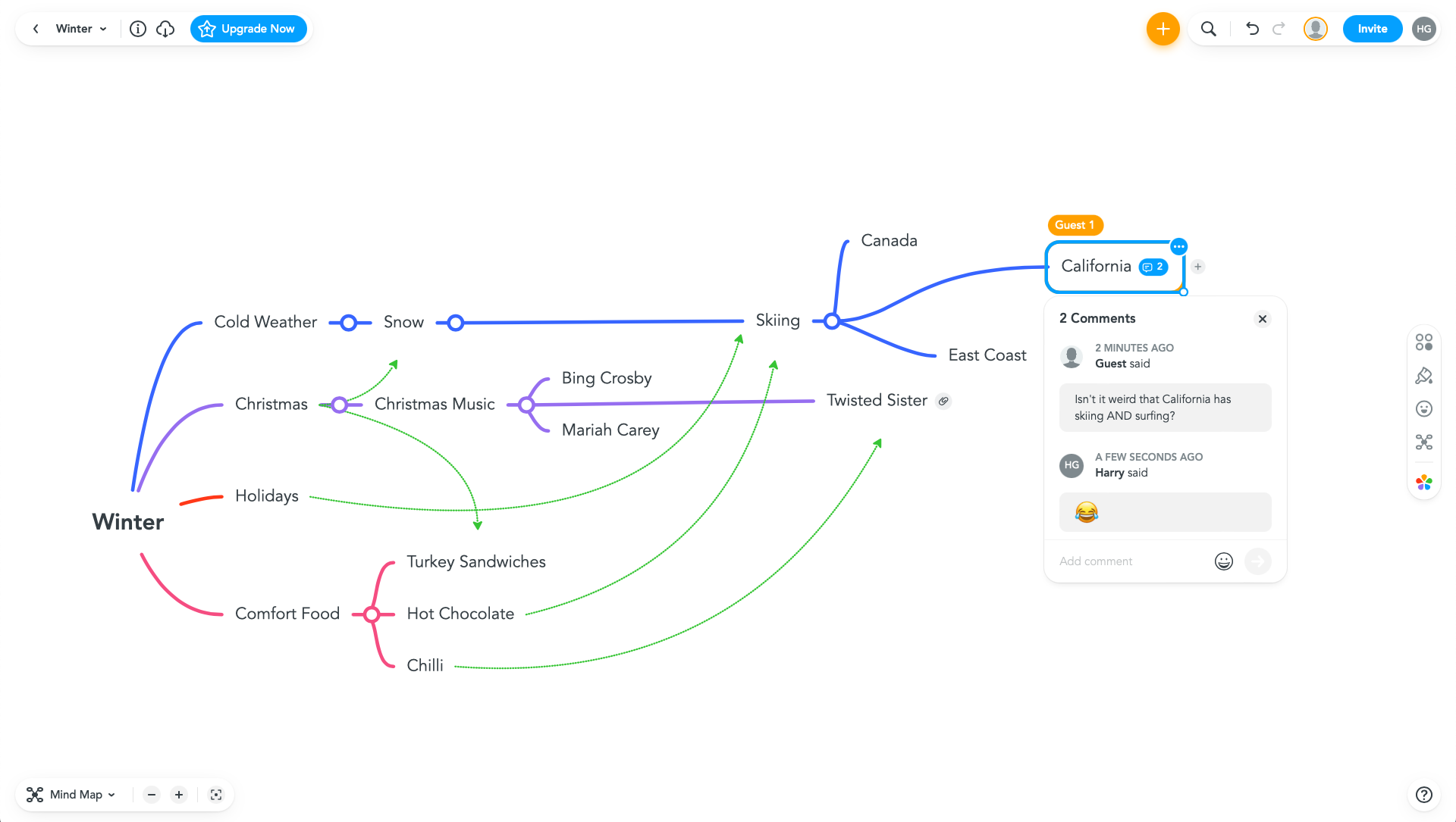 5 best mind mapping software