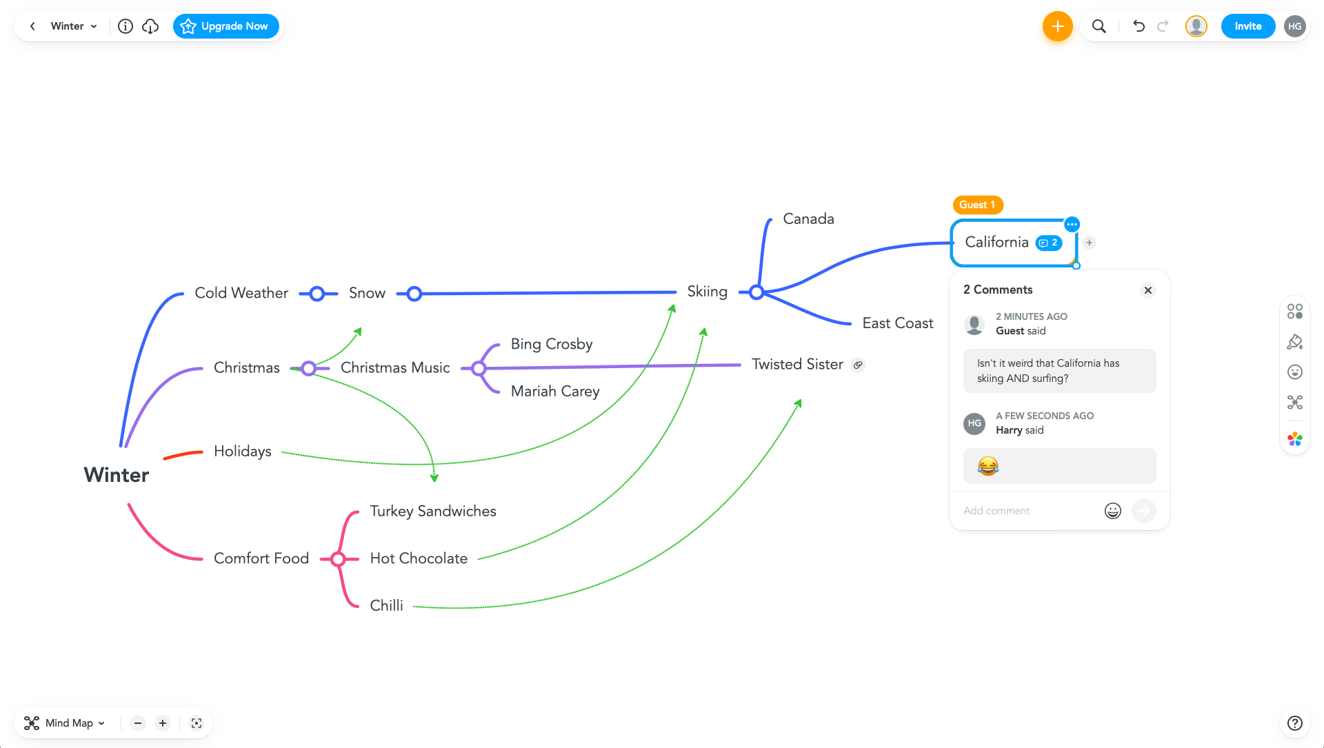 5 Best Mind Mapping Software