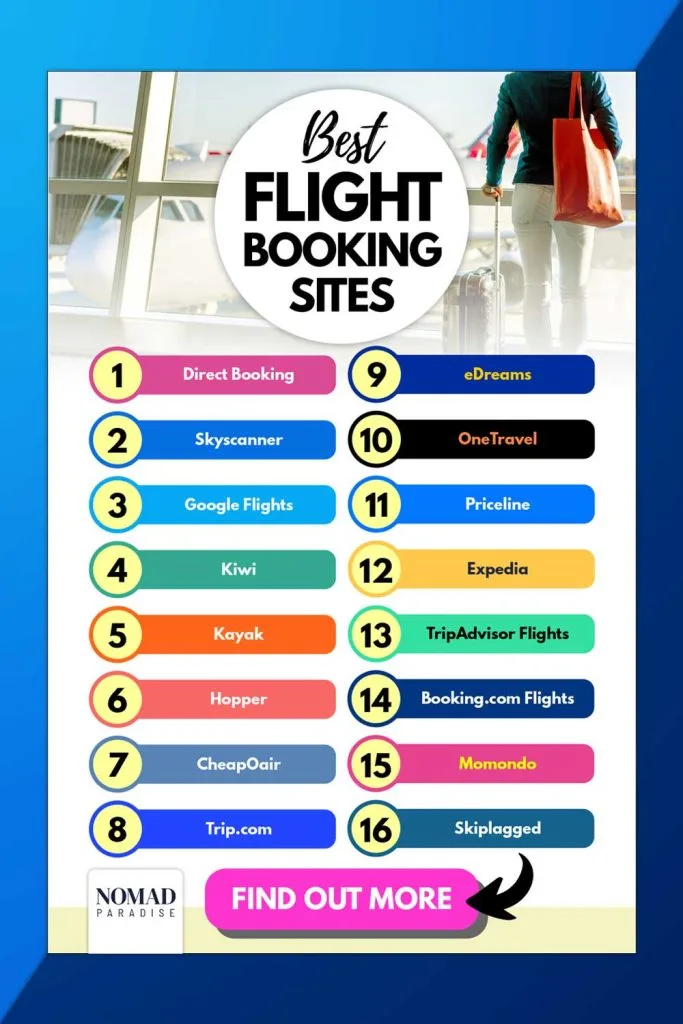 Top 10 flight ticket booking sites